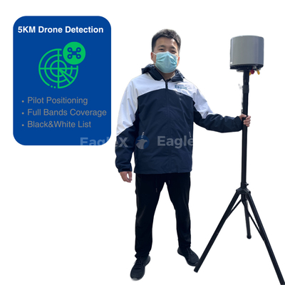 LZ998 Detector de Drone Fixo Detecção passiva Frequência total 30MHz-6GHz Identificação precisa IP66 Leve