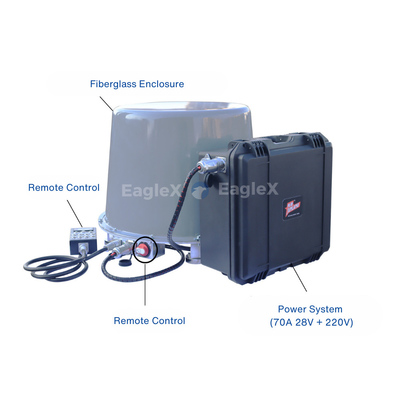 12 bandas 100MHz-1500MHz Montado em veículos Utilização de veículos FPV Drone Jammer Equipamento de contramedidas com base magnética