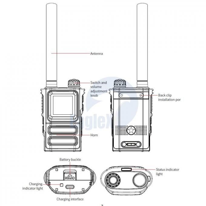 Detector de drones portáteis de tamanho de bolso UAV FPV 2