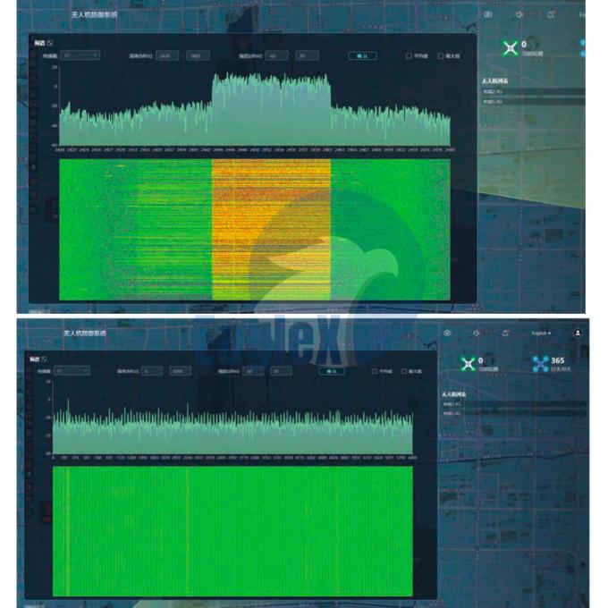 5000m~10000m Detector Militar Posicionamento Preciso Lista Branca Detecção de Drones 1