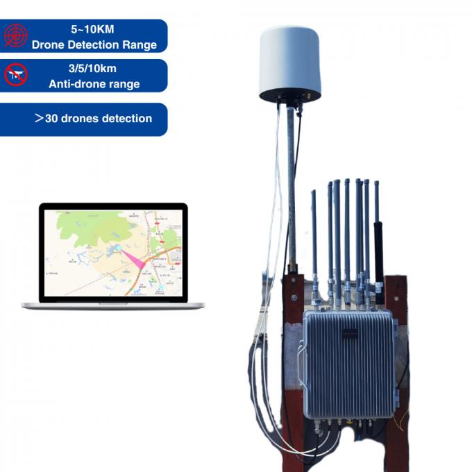 Anti-drone FPV Fixed Drone Jammer Detection UAV Detector Detecting Jamming System 5,8 GHz 0