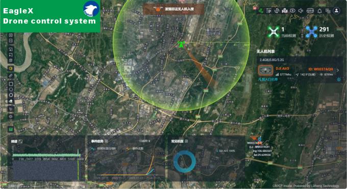 8-10KM FPV UAV Drone Detection Range Detector Drone de mão com posicionamento do piloto em tempo real 0