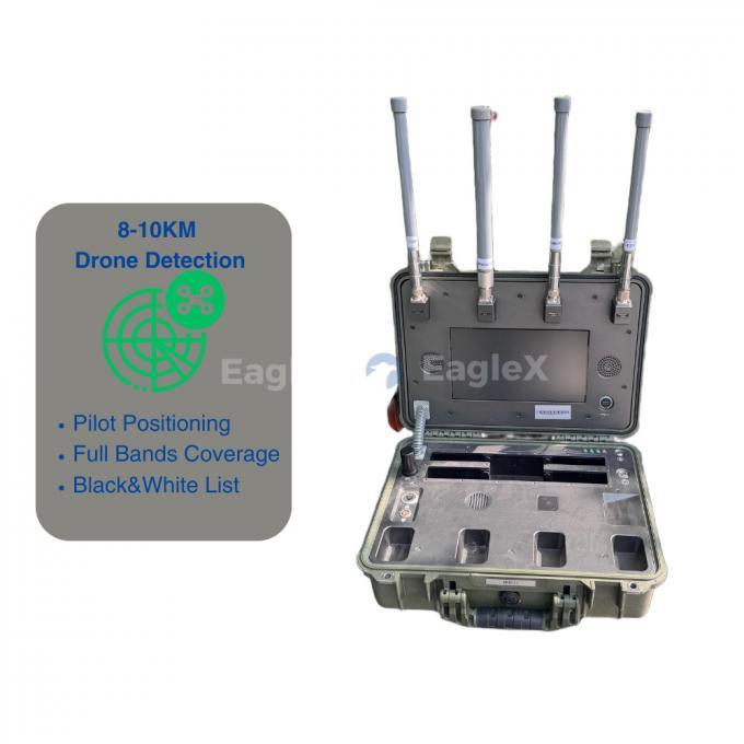 25MHz~6GHz Detector de Drones FPV para Concertos, Polícia, Tropas, Carros 1